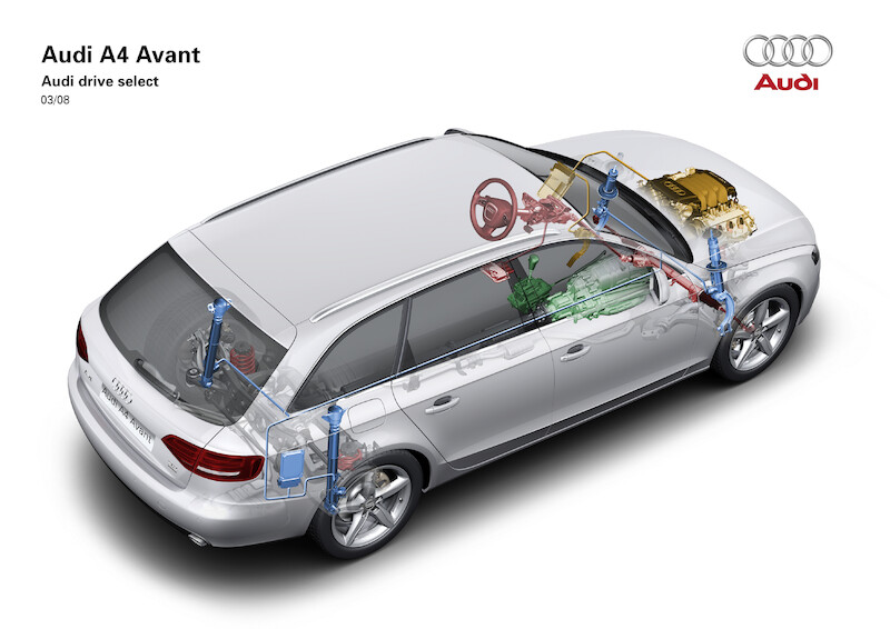 Audi A4 Avant