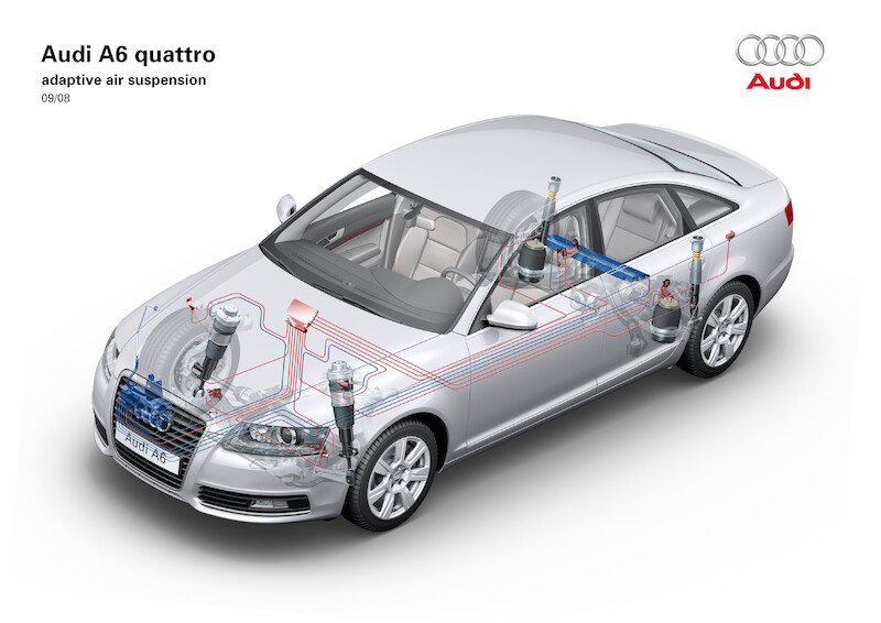 Audi A6 i A6 Avant