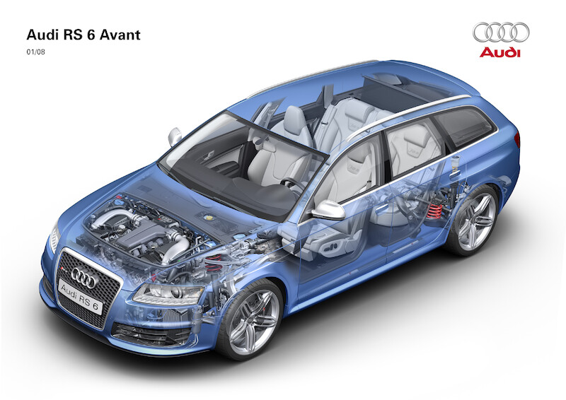Audi RS6 Avant