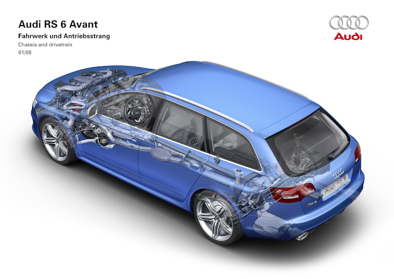 Audi RS6 Avant