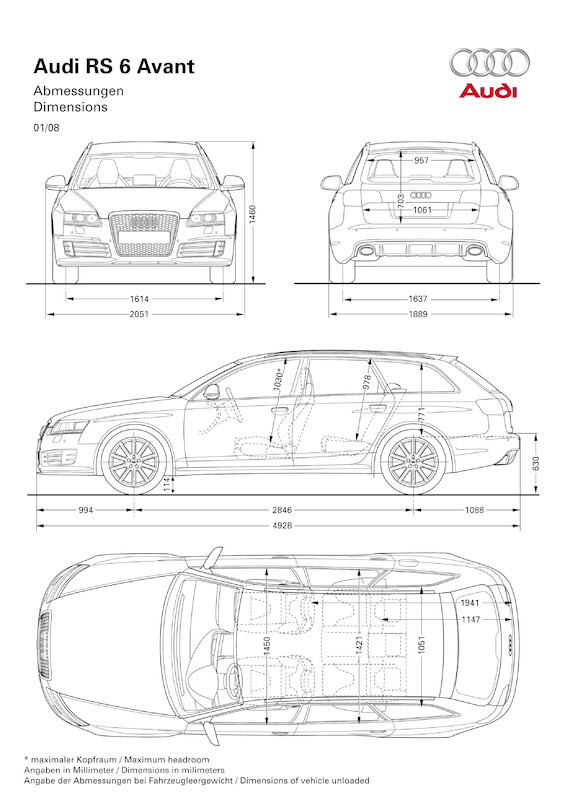 Audi RS6 Avant