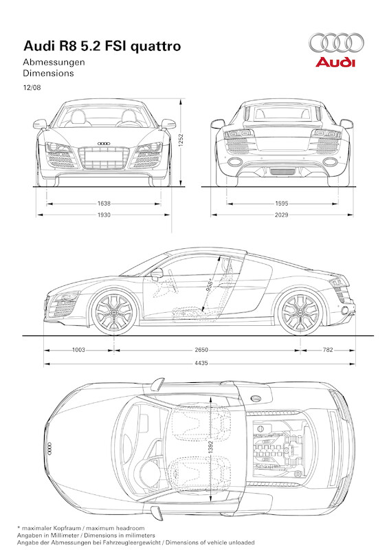 R8 V10