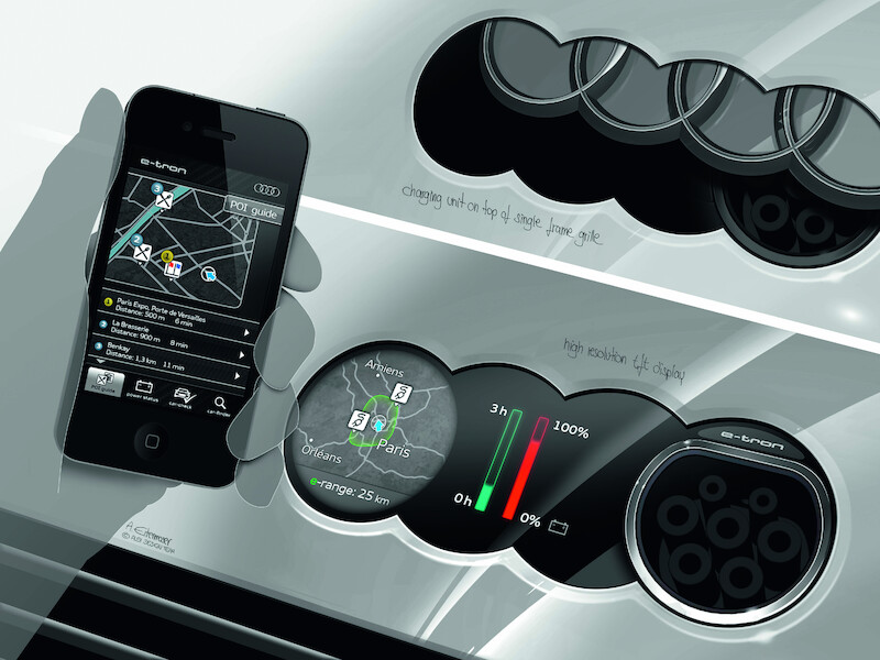 Audi e-tron Spyder