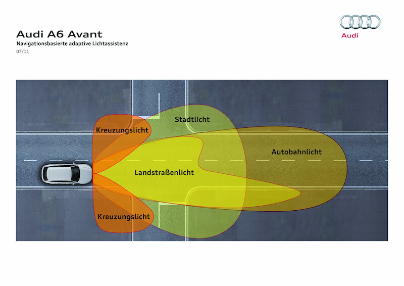 Nowe Audi A6 Avant: Popularny trendsetter 
