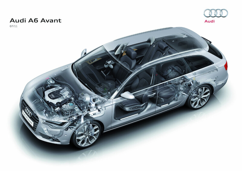 Nowe Audi A6 Avant: Popularny trendsetter 