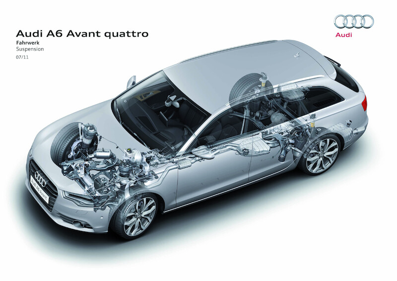 Nowe Audi A6 Avant: Popularny trendsetter 