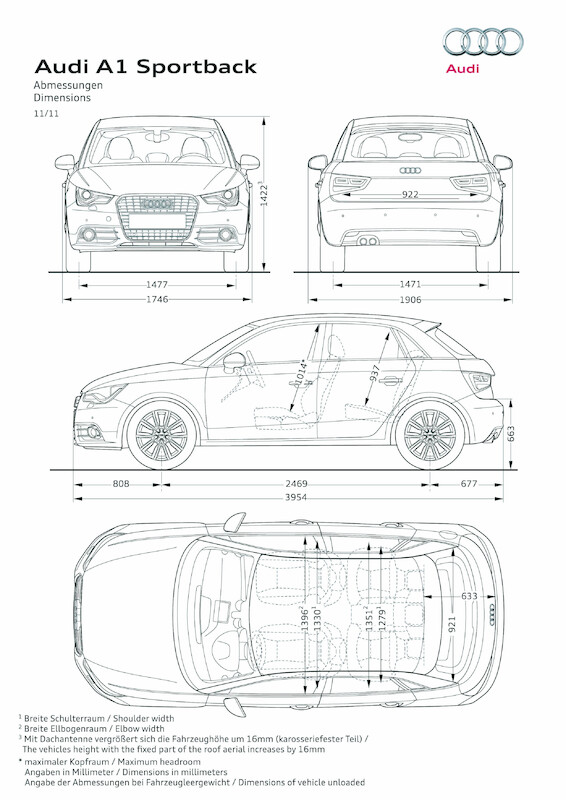 Kompaktowe Audi z pięcioma drzwiami
Audi A1 Sportback