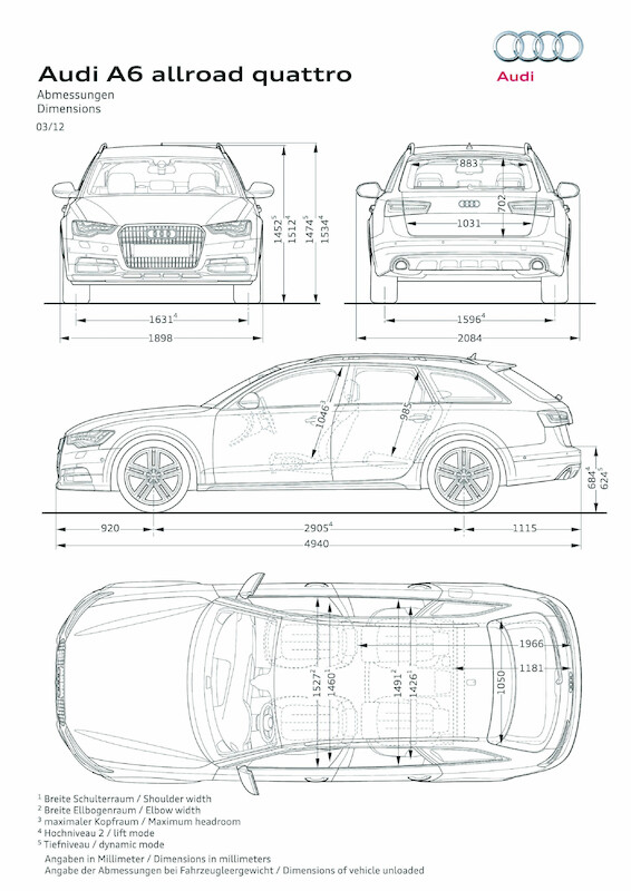 Nowe Audi A6 allroad - Avant na drogi i bezdroża