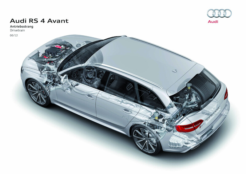 Nowoczesna klasyka: Audi RS 4 Avant