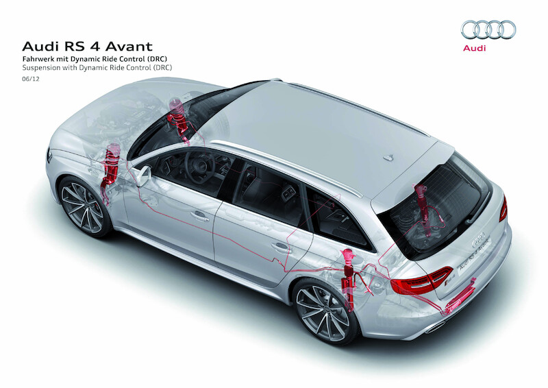 Nowoczesna klasyka: Audi RS 4 Avant