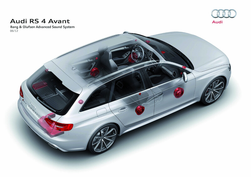 Nowoczesna klasyka: Audi RS 4 Avant