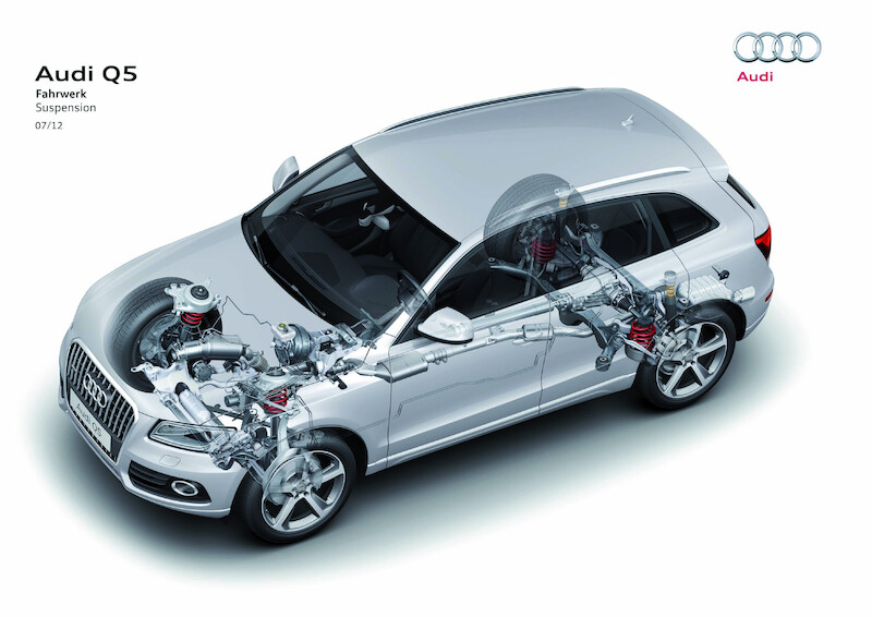 Przebojowy model będzie jeszcze doskonalszy - zmodernizowane Audi Q5