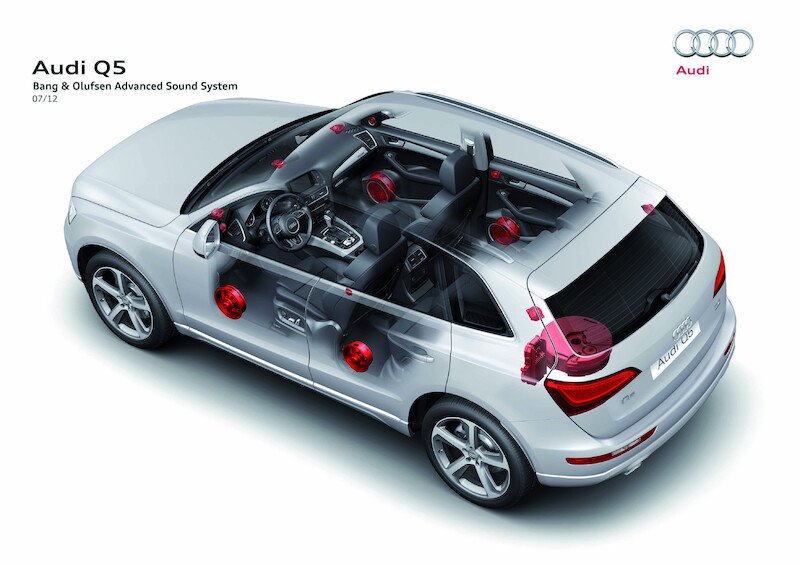 Przebojowy model będzie jeszcze doskonalszy - zmodernizowane Audi Q5