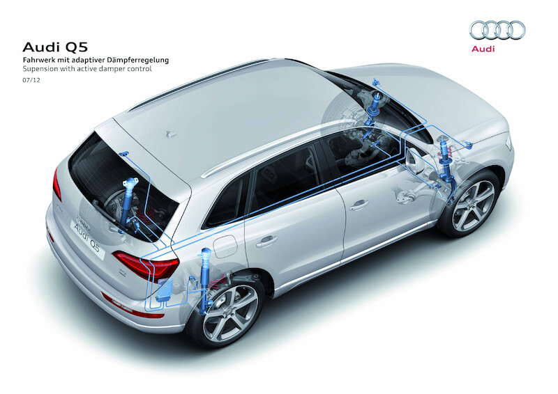 Przebojowy model będzie jeszcze doskonalszy - zmodernizowane Audi Q5