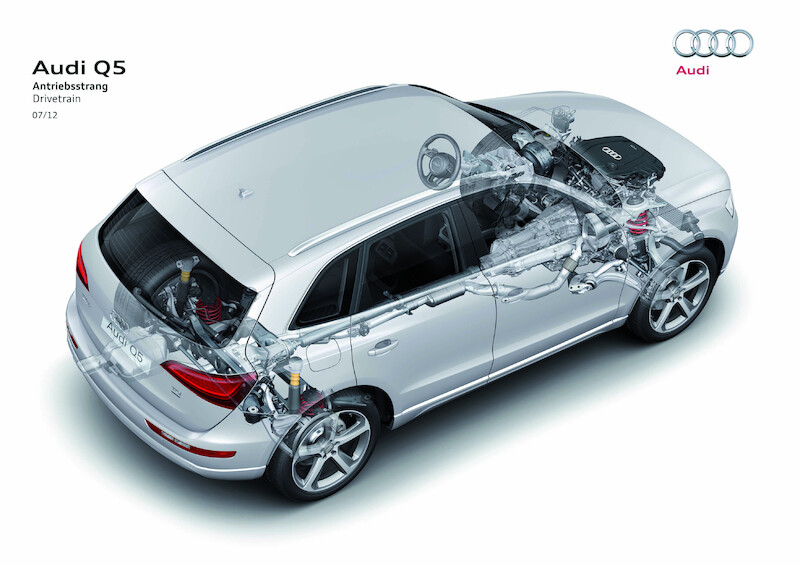 Przebojowy model będzie jeszcze doskonalszy - zmodernizowane Audi Q5