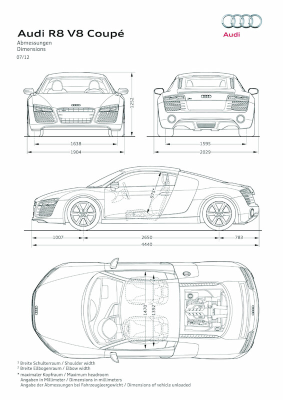 R8