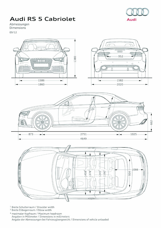 Dynamika z otwartym nad głową niebem - Audi RS 5 Cabriolet