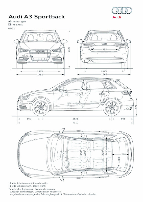 Nowe Audi A3 Sportback