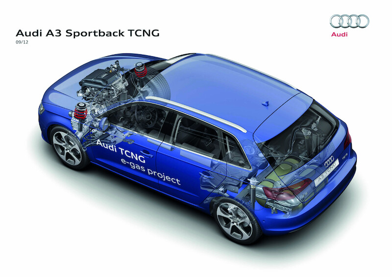 Nowe Audi A3 Sportback TCNG