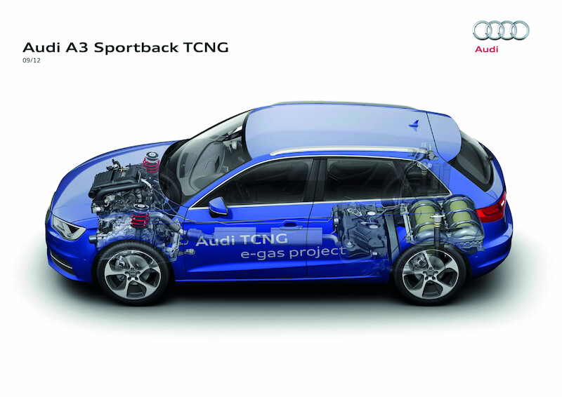 Nowe Audi A3 Sportback TCNG