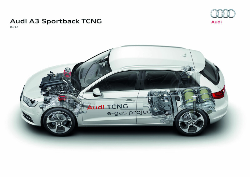 Nowe Audi A3 Sportback TCNG