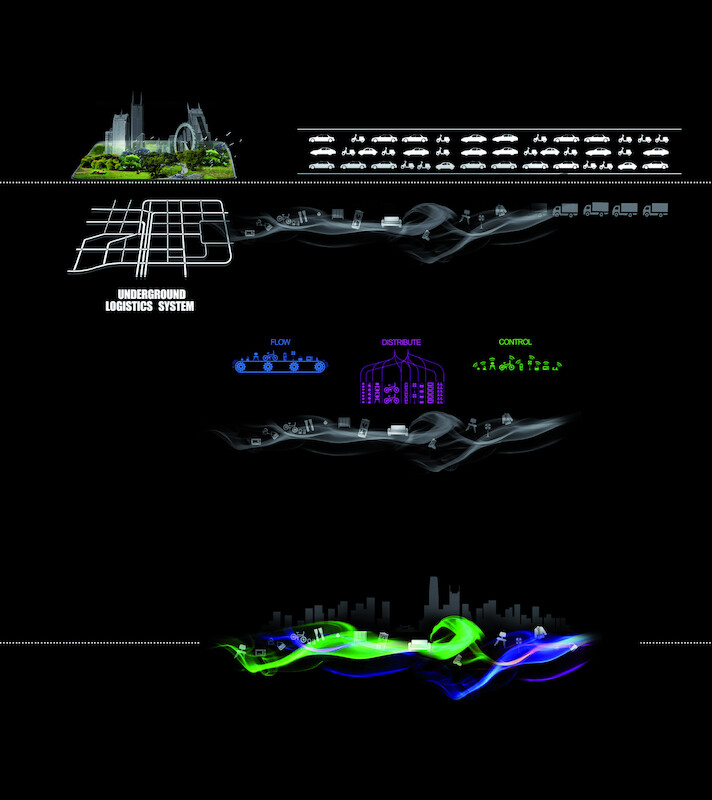 Nagroda Audi Urban Future Award 2012