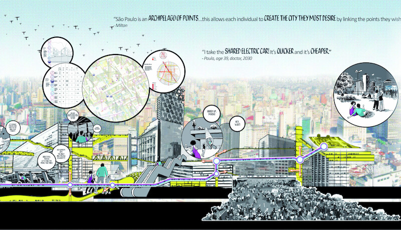 Nagroda Audi Urban Future Award 2012