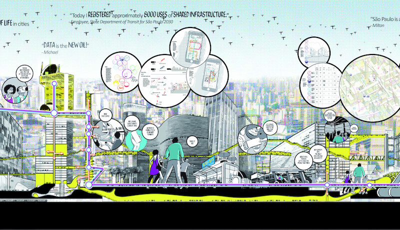 Nagroda Audi Urban Future Award 2012