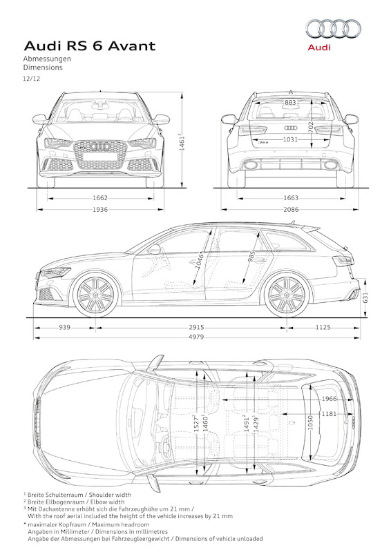 Nowe Audi RS 6 Avant prezentuje przełomowe osiągi