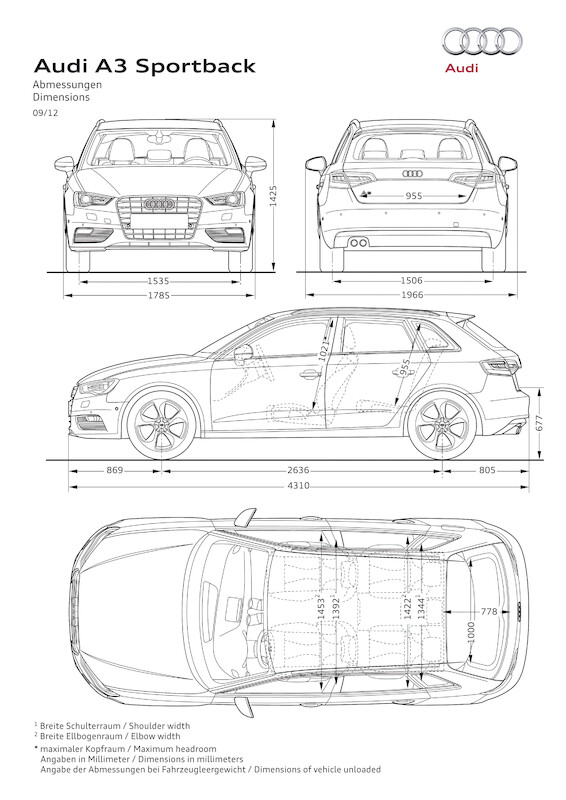 Nowe Audi A3 Sportback
