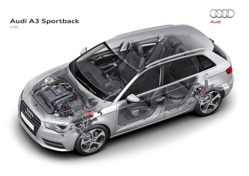Nowe Audi A3 Sportback
