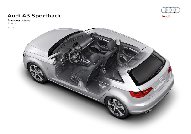 Nowe Audi A3 Sportback
