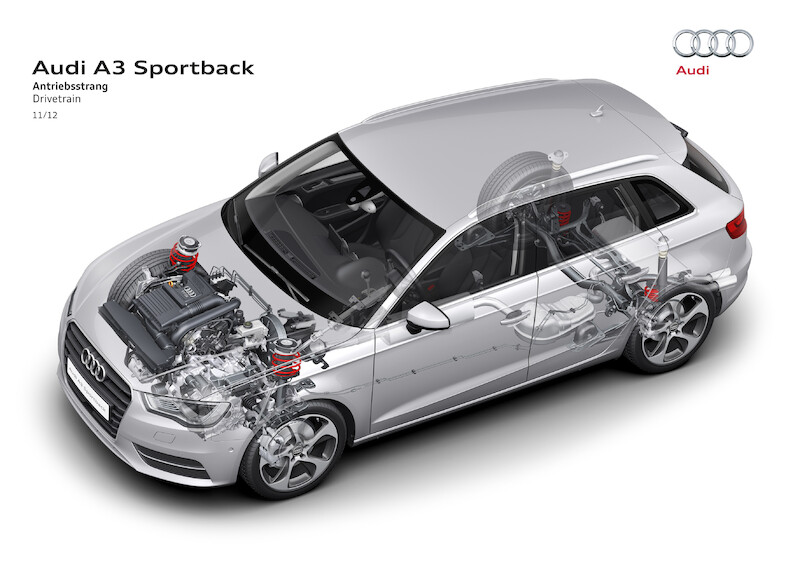 Nowe Audi A3 Sportback