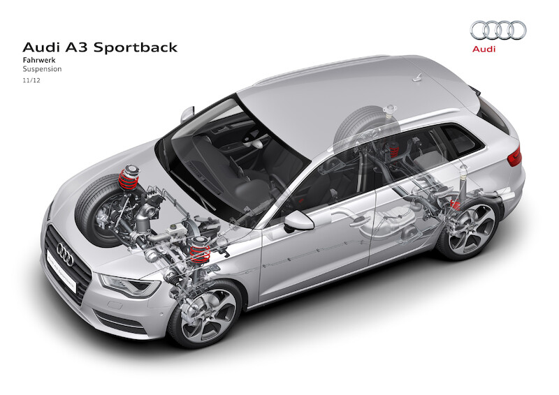 Nowe Audi A3 Sportback