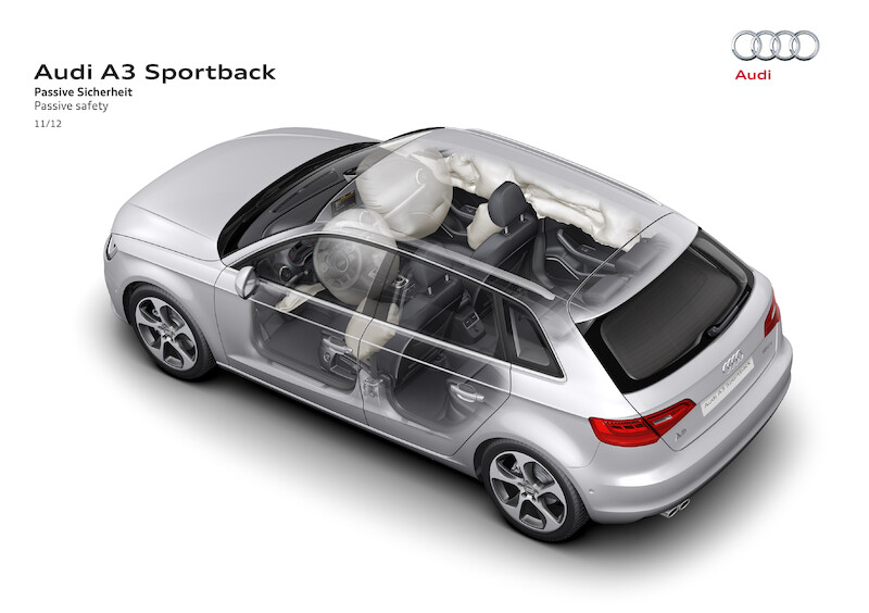 Nowe Audi A3 Sportback