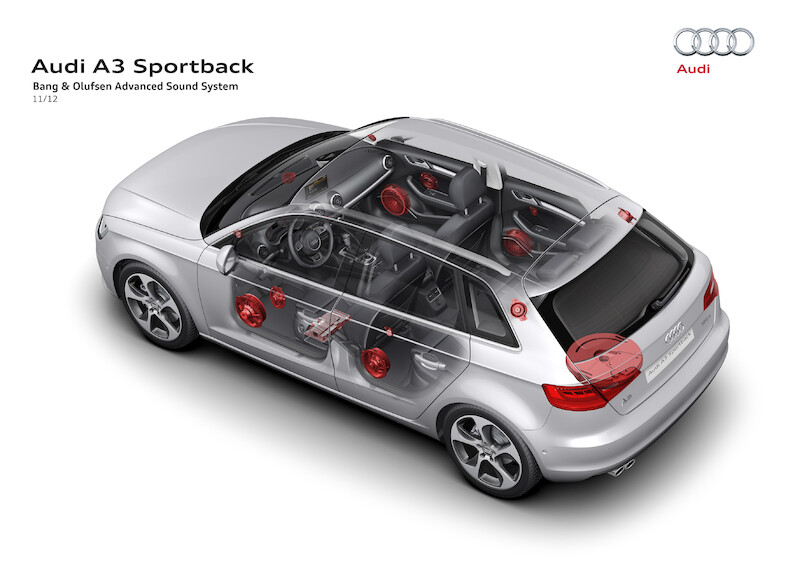 Nowe Audi A3 Sportback