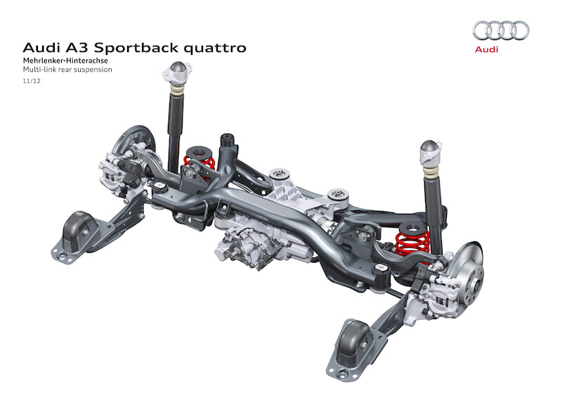 Nowe Audi A3 Sportback