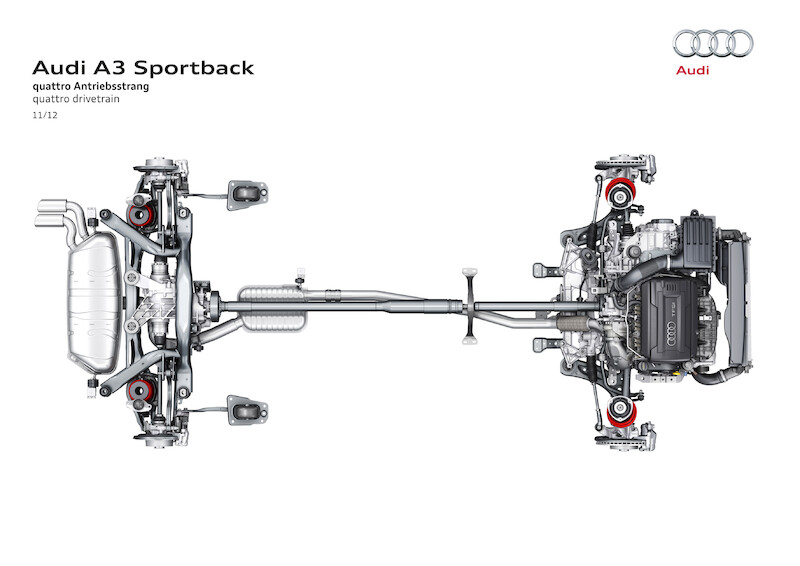 Nowe Audi A3 Sportback