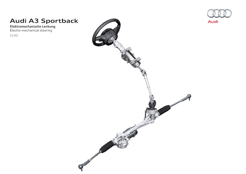 Nowe Audi A3 Sportback