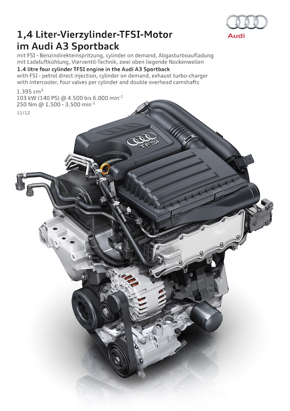 Nowe Audi A3 Sportback