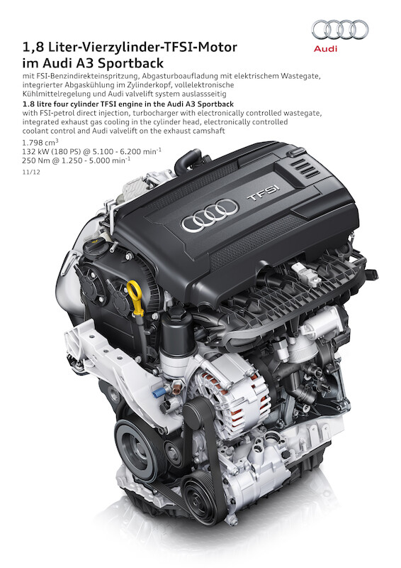 Nowe Audi A3 Sportback