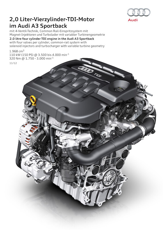 Nowe Audi A3 Sportback