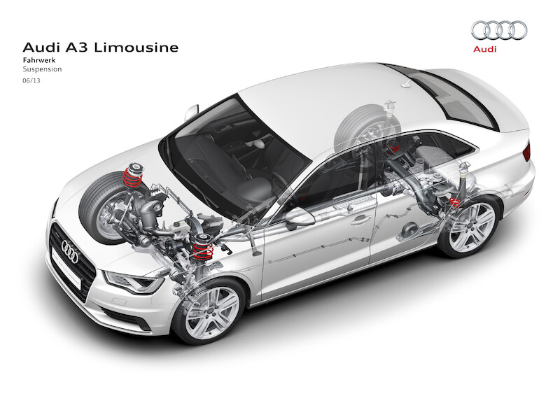Audi A3 Limousine I