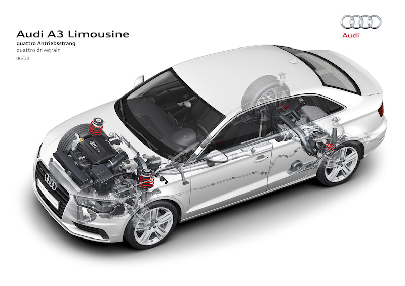Audi A3 Limousine I