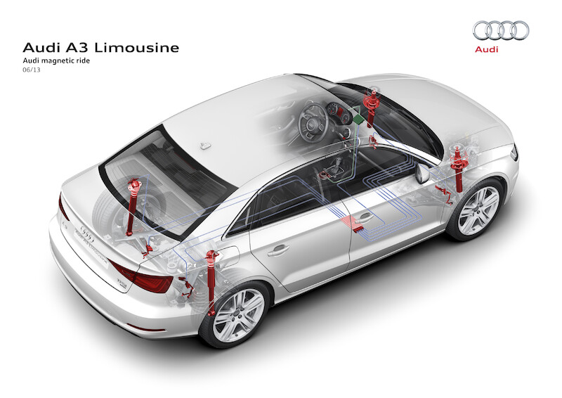 Audi A3 Limousine I