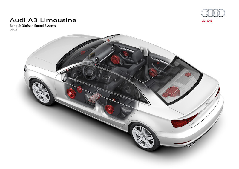 Audi A3 Limousine I