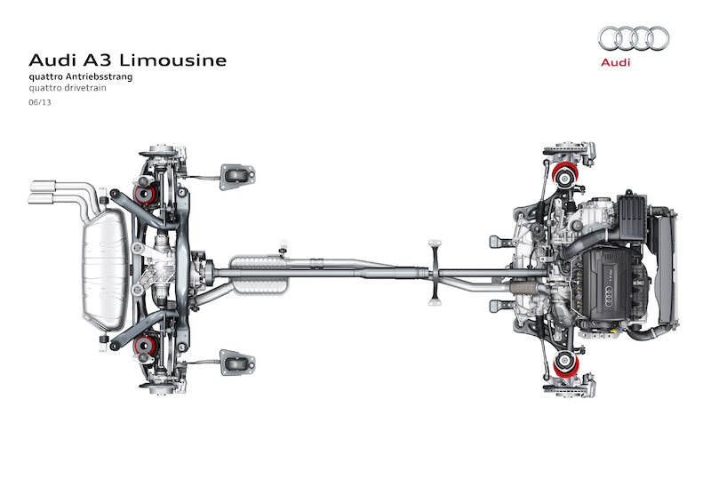 Audi A3 Limousine I