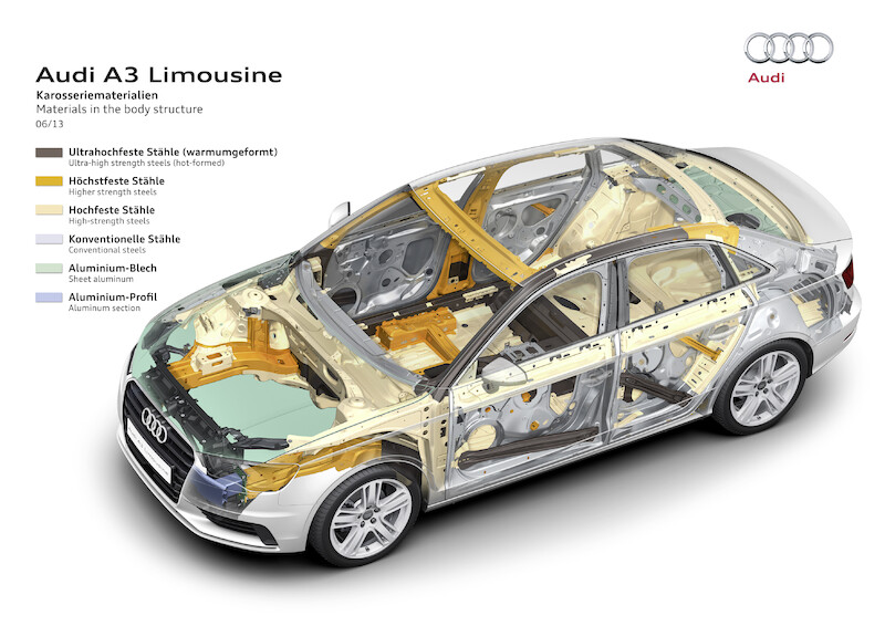Audi A3 Limousine I