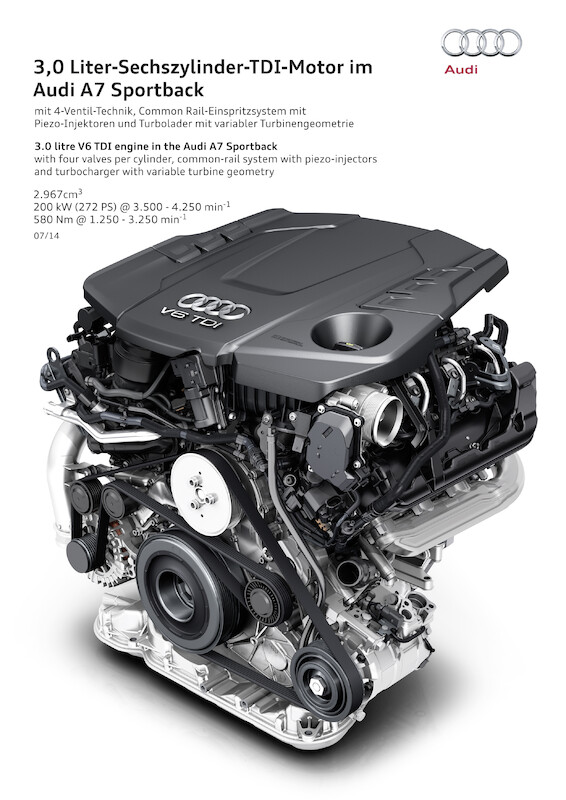 Nowe Audi A7 Sportback