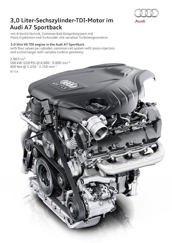 Nowe Audi A7 Sportback